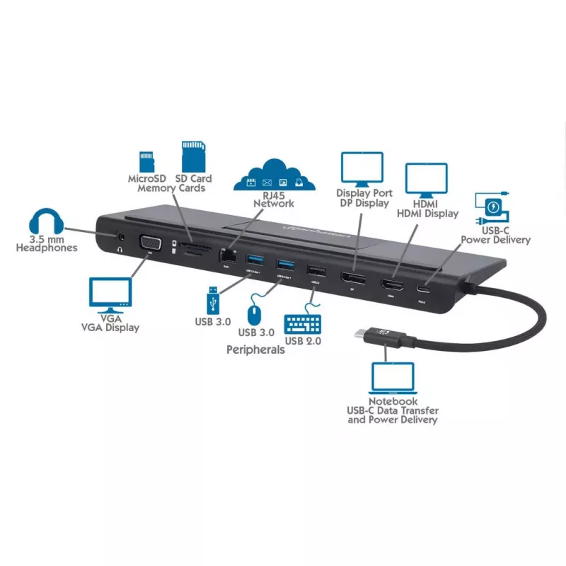 Manhattan USB-C dokstacija/centrmezgls ar karšu lasītāju un MST, pieslēgvietas (x9): Audio 3.5mm, DisplayPort, Ethernet, HDMI, USB-A (x3), USB-C un VGA, ar Power Delivery (100W) USB-C pieslēgvietai (Piezīme: nepieciešams USB-C sienas lādētājs un USB-C kabelis), Visas pieslēgvietas var izmantot vienlaicīgi