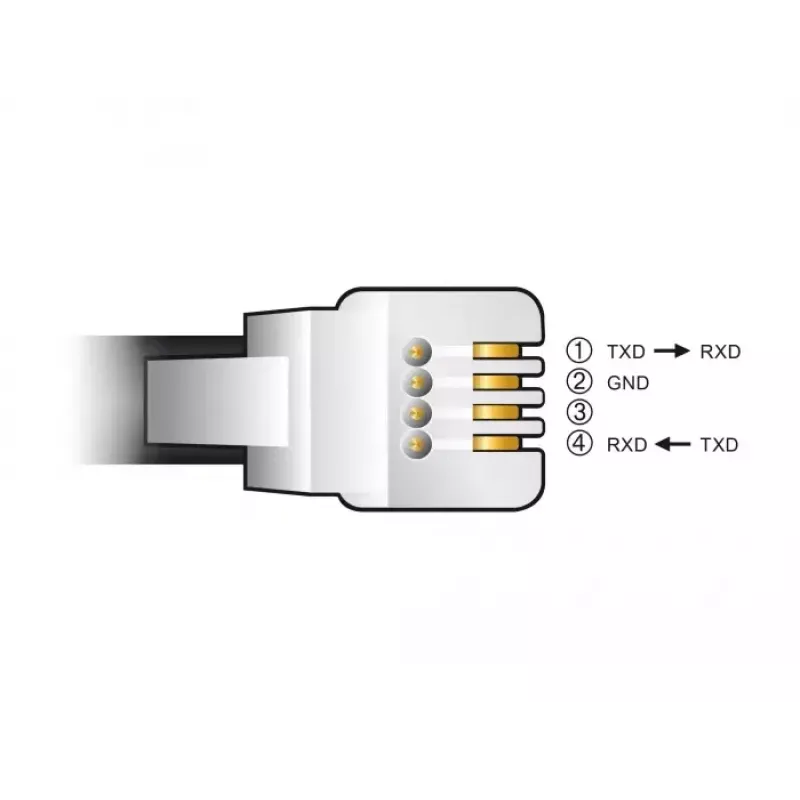 Kabeļa savienotāja adapteris DeLOCK 66734