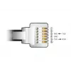 savienotāju adapteris DeLOCK 66737