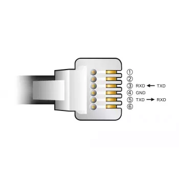 savienotāju adapteris DeLOCK 66737