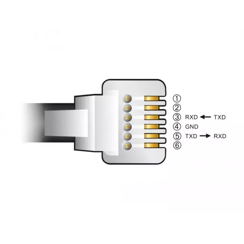 savienotāju adapteris DeLOCK 66737