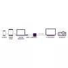 Marmitek Connect USB C to DVI - USB-C uz DVI adapteris