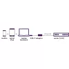 Marmitek Connect USB-C uz Ethernet adapteris 8373