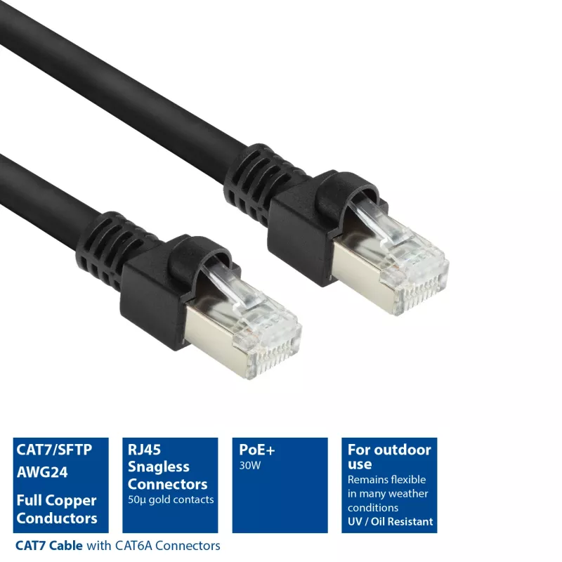 ACT melns 7 metri S/FTP CAT7 PUR elastīgs ielāpu vads bez aizķeršanās ar RJ45 savienotājiem (atbilst CAT6A)