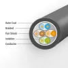 ACT melns 7 metri S/FTP CAT7 PUR elastīgs ielāpu vads bez aizķeršanās ar RJ45 savienotājiem (atbilst CAT6A)