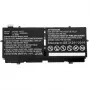 CoreParts XX3T7-CP klēpjdatora baterija