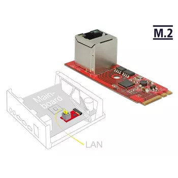 Tīkla karte DeLOCK 62949 iekšēja Ethernet 1000 Mbit/s
