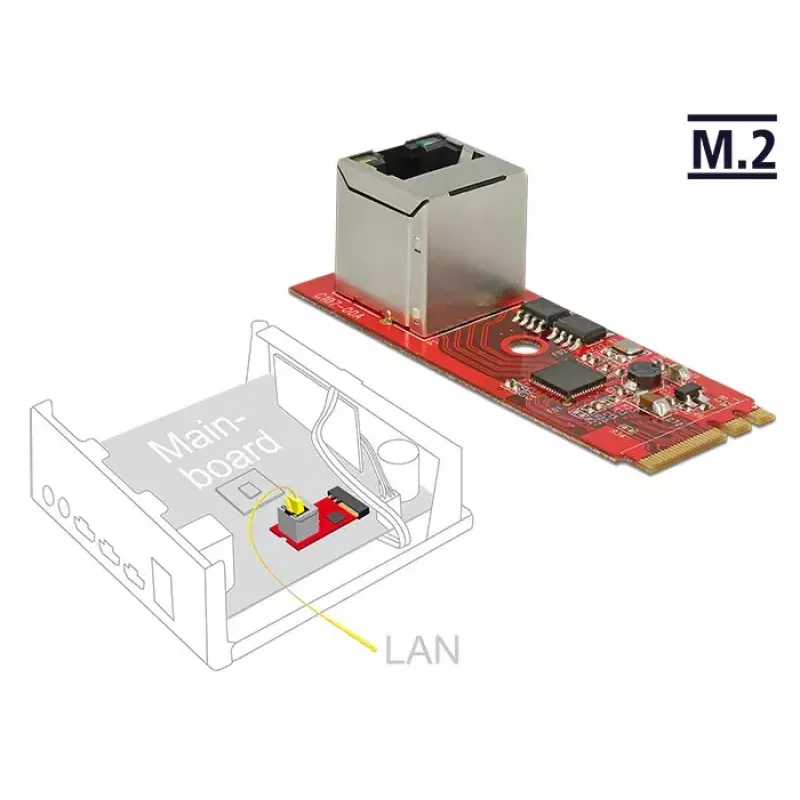 Tīkla karte DeLOCK 62949 iekšēja Ethernet 1000 Mbit/s