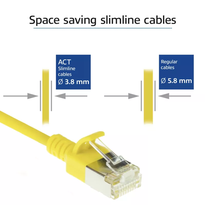 ACT dzeltena 3 meter LSZH U/FTP CAT6A datacenter slimline komutācijas kabelis, nesaaķējoši RJ45 savienotāji
