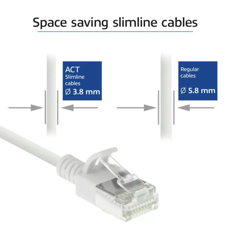 ACT balts 1 metra LSZH U/FTP CAT6A datu centra plānā profila plāksterkabelis ar nesaaķeramiem RJ45 savienotājiem