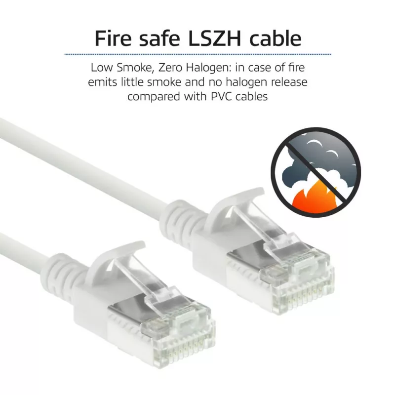 ACT balts 2 metru LSZH U/FTP CAT6A datu centra plānprofila komutācijas kabelis bez aizķeršanās ar RJ45 savienotājiem