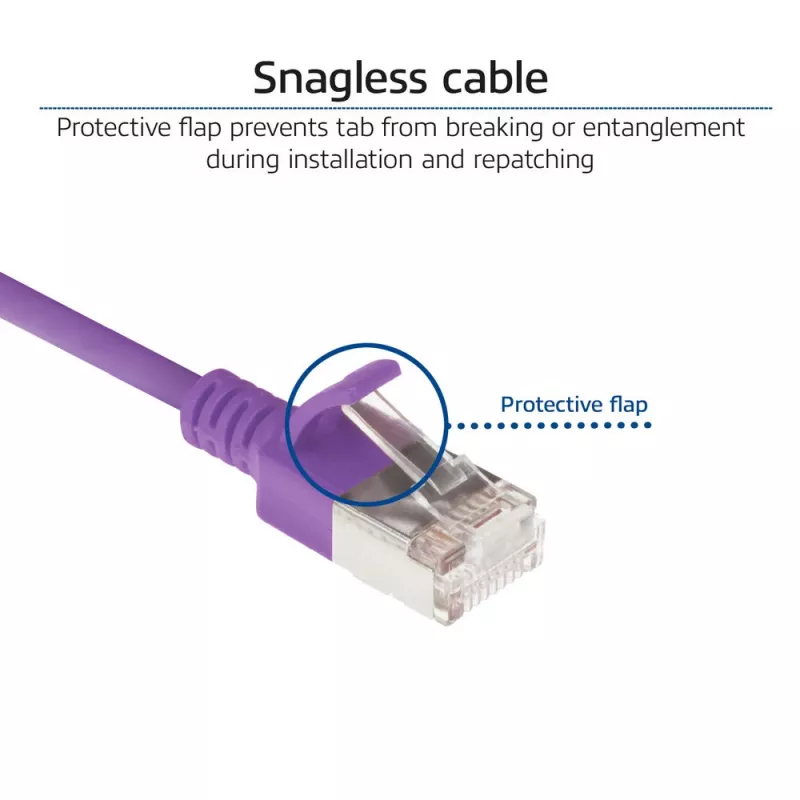 ACT violeta 1 metrs LSZH U/FTP CAT6A datu centra plānas pārlēciena vads ar RJ45 savienotājiem