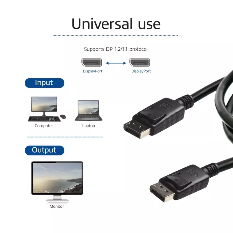 ACT 5 metri DisplayPort kabelis vīrišķais - vīrišķais, pieslēgts 20. kontakts