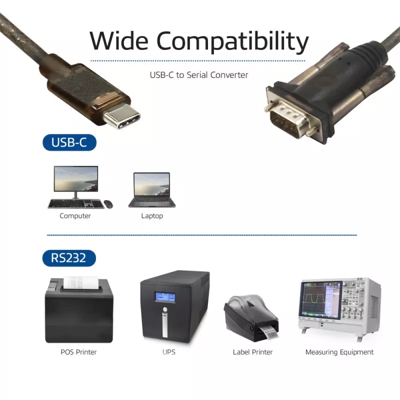 ACT USB-C–seriālais adapteris AC6002 melns 1,5 m