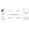 Hama 00205034 koaksiālais kabelis 1.5 m F-veida Balts