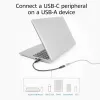 USB adapteris ACT AC7460 USB A vīrišķais → 24‑kontaktu USB‑C sievišķais, 20 cm, 5 Gbps