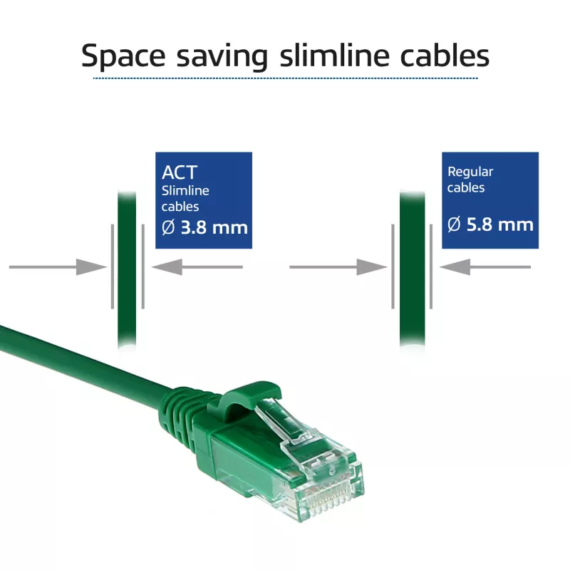 ACT zaļa 3 meter LSZH U/UTP CAT6 datacentrs plānā tipa pieslēguma kabelis ar nesaaķējamiem RJ45 savienotājiem