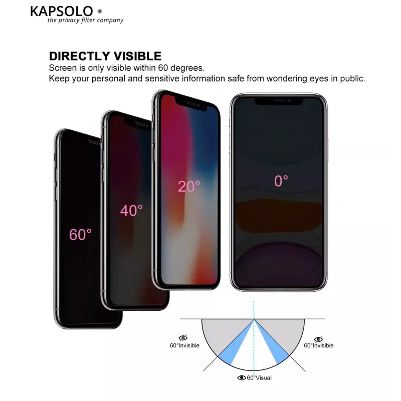 Privātuma rūdītais stikls KAPSOLO iPhone 12 mini