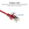 ACT sarkans 2 metru LSZH U/FTP CAT6A datu centra plānas ielāpu vads bez aizķeršanās ar RJ45 savienotājiem