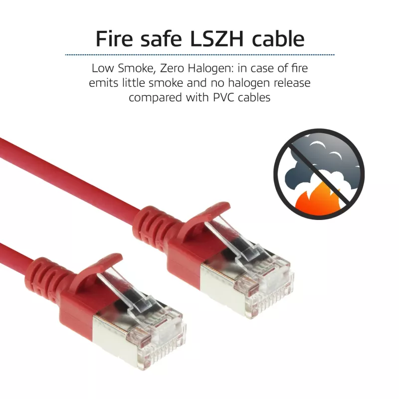 ACT sarkans 2 metru LSZH U/FTP CAT6A datu centra plānas ielāpu vads bez aizķeršanās ar RJ45 savienotājiem