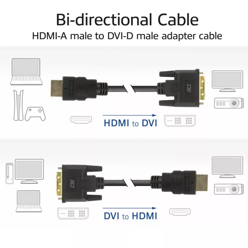 ACT AK3734 video kabeļu adapteris 1 m HDMI Type A (Standard) DVI-D melns