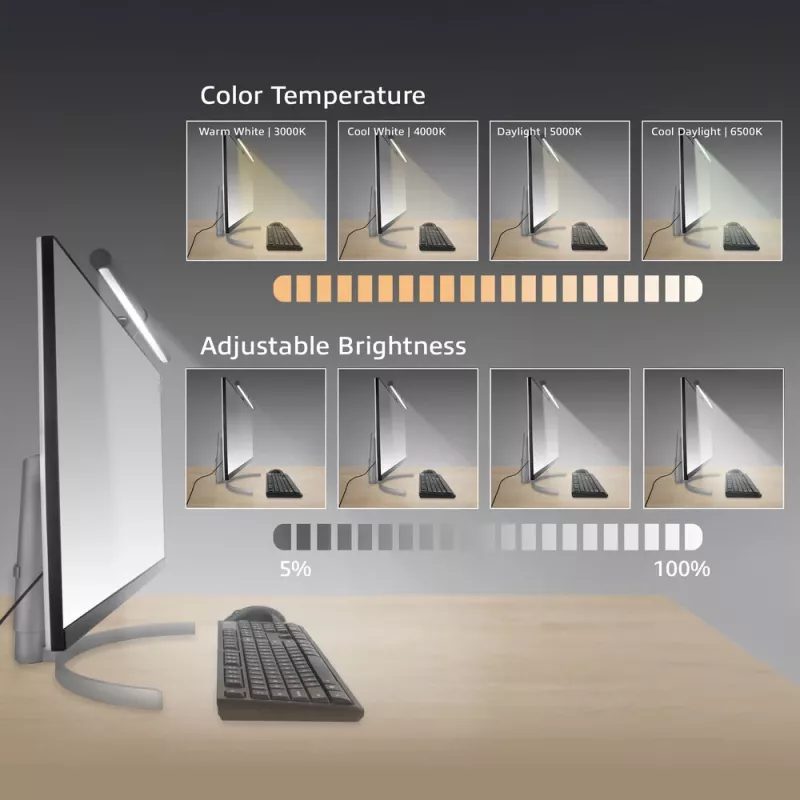 Monitor LED gaismas josla ACT AC8055 — regulējams ar USB darbināms ekrāna lukturis