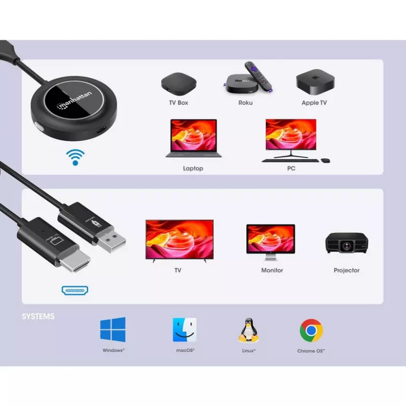 Manhattan 1080p bezvadu HDMI displeja prezentācijas komplekts, 2-daļu komplekts ar HDMI uztvērēju un HDMI raidītāja sargspraudni, lai bezvadu režīmā rādītu video signālu no klēpjdatora/planšetdatora/viedtālruņa uz HDMI televizora vai projektora, melns