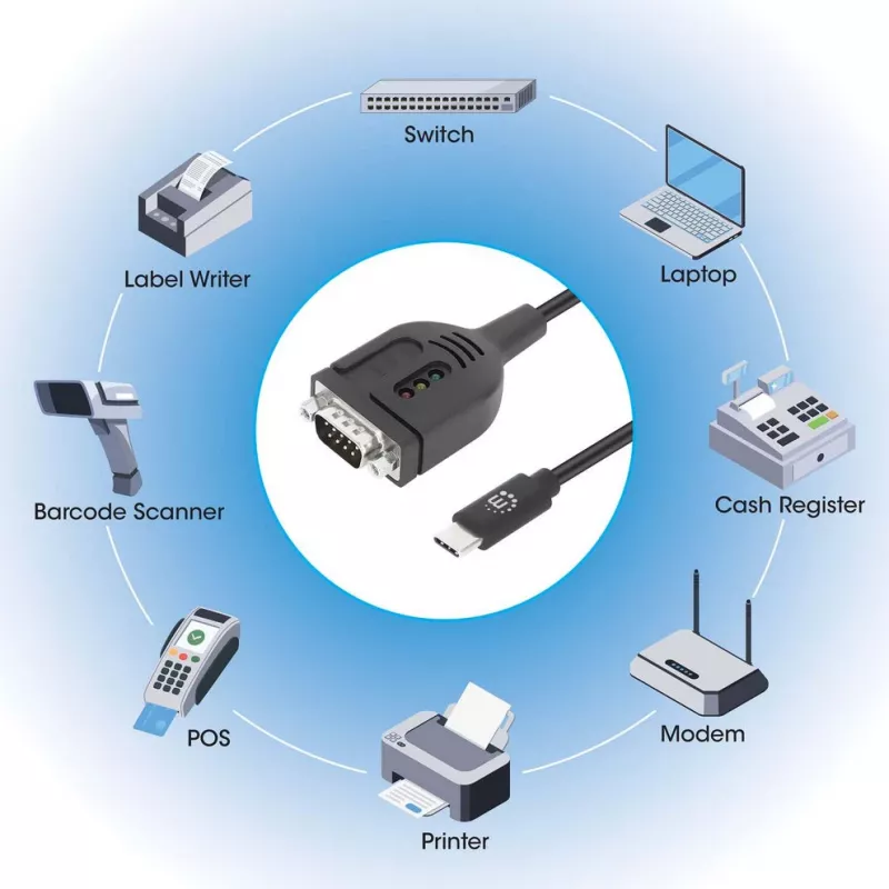 Manhattan USB-C uz seriālo interfeisu pārveidotāja kabelis, 1 m, spraudnis-spraudnis, seriālais interfeiss/RS232/COM/DB9, Prolific PL2303GT mikroshēma, melns kabelis, trīs gadu garantija
