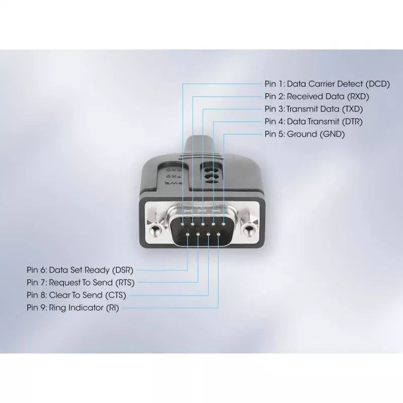 Manhattan USB-C uz seriālo interfeisu pārveidotāja kabelis, 1 m, spraudnis-spraudnis, seriālais interfeiss/RS232/COM/DB9, Prolific PL2303GT mikroshēma, melns kabelis, trīs gadu garantija