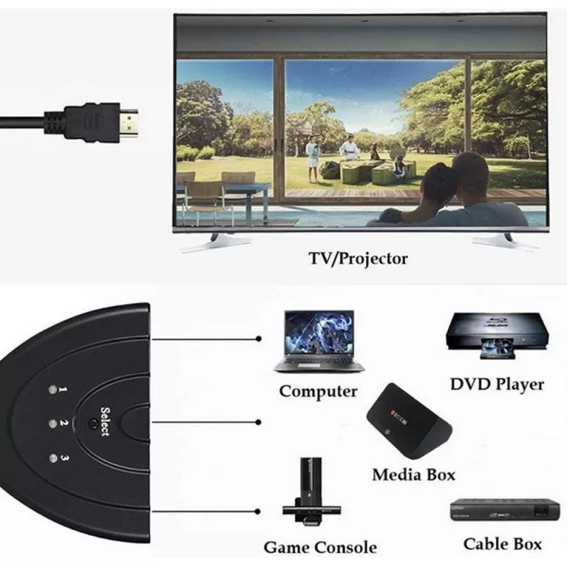 Techly IDATA HDMI-3F30 video pārslēgs