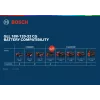 Laser liniowy Bosch GLL 18V-120-33 CG zaļš 1x4.0Ah (mpn 0601065100)