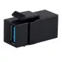 Plakanais USB A kabelis ShiverPeaks Basic-S