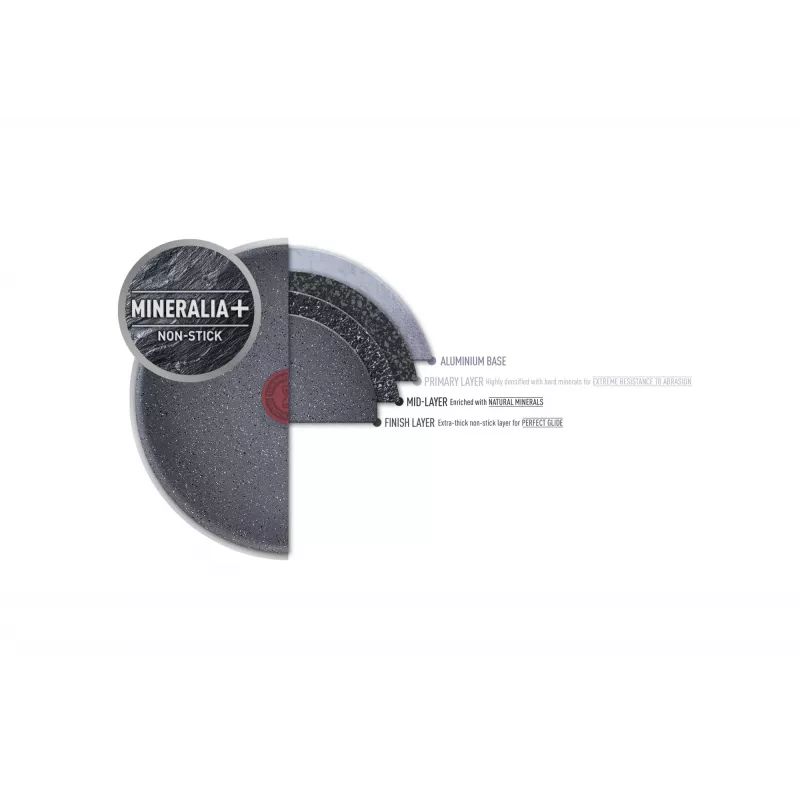 Universāla panna Tefal Healthy Chef G15002 apaļa 20 cm pelēka