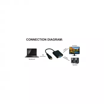 InLine pārveidotājs HDMI uz VGA ar audio ieeju, HDMI izeja, VGA un stereo audio