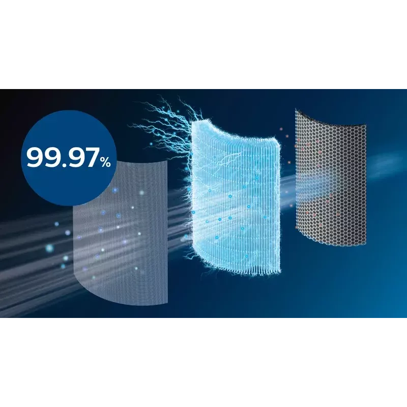 Philips Air Performer 7000 series AMF765/10 2-in-1 gaisa attīrītājs un ventilators