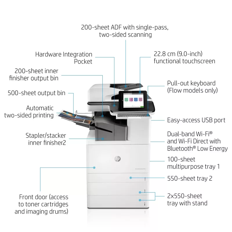 HP Color LaserJet Enterprise Flow MFP M776zs, lāzera, krāsu druka, 1200 x 1200 DPI, A3, tiešā druka, melna, balta