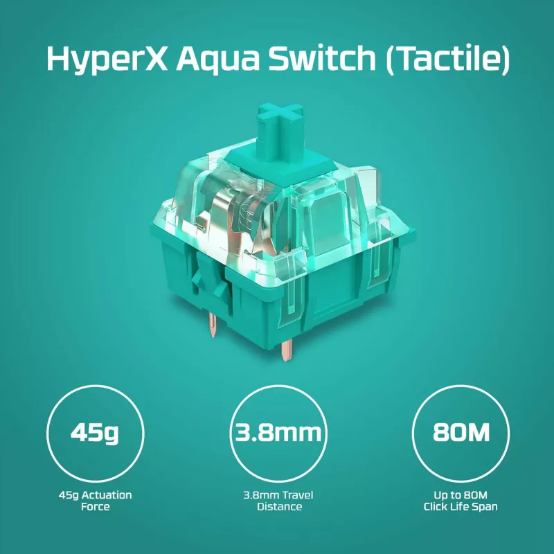 HyperX Alloy Origins Core PBT HX Aqua - mehāniskā spēļu tastatūra