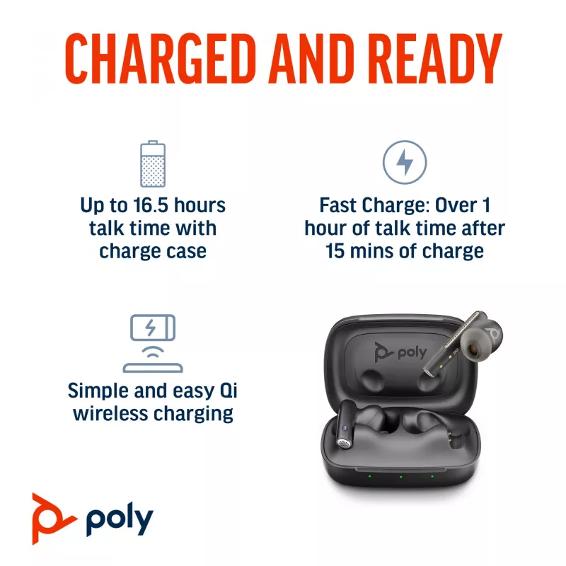 HP Poly Voyager Free 60 UC M Carbon Melns Earbuds +BT700 USB-C Adapter +Basic Charge Case