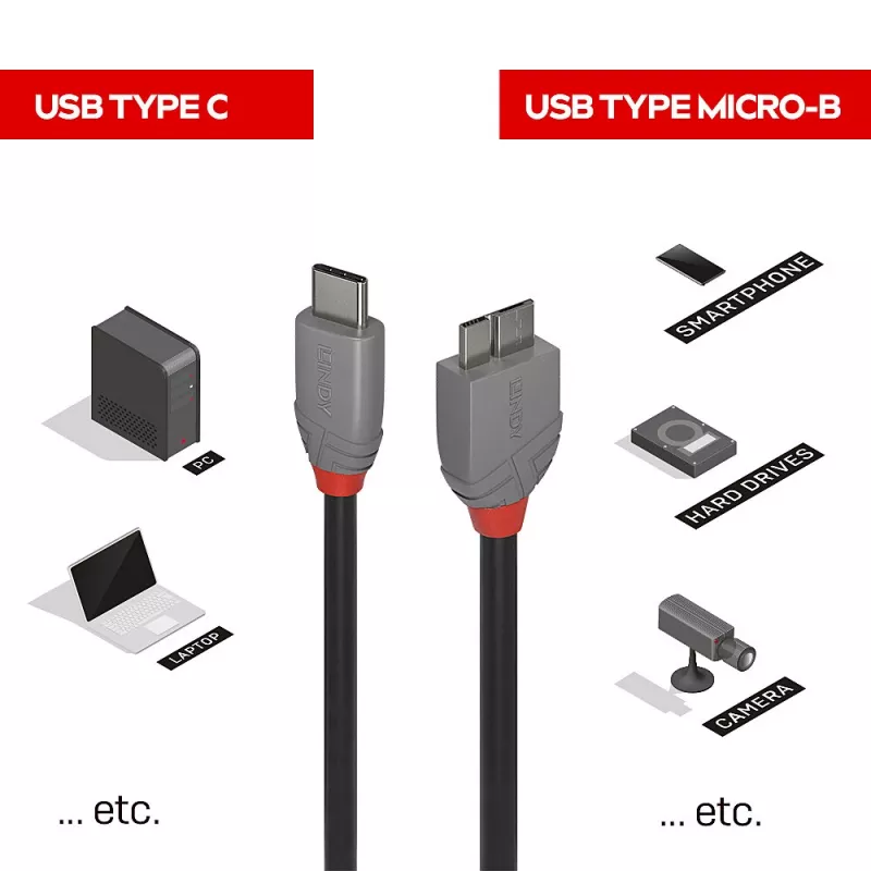 Lindy 2m USB 3.2 Type C uz Micro-B kabelis, Anthra Line, 2 m, USB C, Micro-USB B, USB 3.2 Gen 1 (3.1 Gen 1), melns