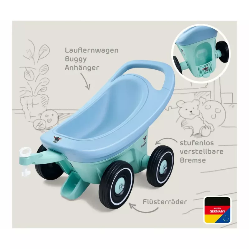 Bērnu staigulis Simba-Dickie BIG Buggy 3-in-1 — zils/tirkīzzils, transformējams dizains