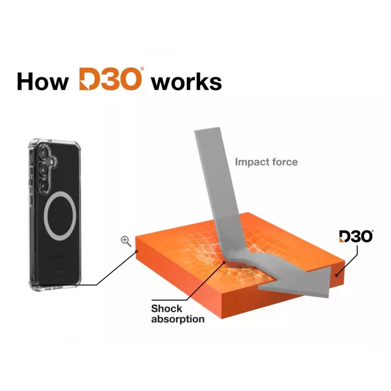 Mobilā tālruņa vāciņš HAMA Extreme Protect Samsung Galaxy S25 FE, 17 cm (6,7 collas), caurspīdīgs
