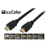 HDMI kabelis S/CONN 1,0 m