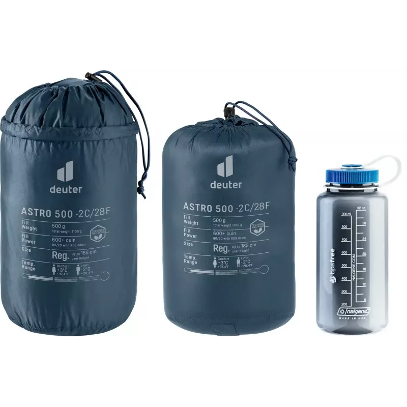 Mūmijas tipa guļammaiss DEUTER Astro 500 (-2°C/28°F), Ripstop zils, 2050×750×480 mm