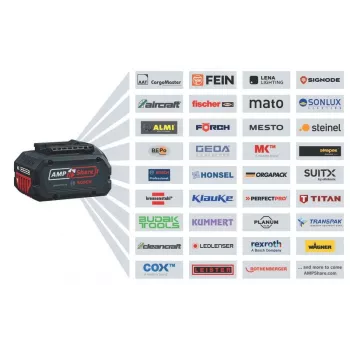 Bosch GSB 18V-65 Professional 27000 RPM Blue