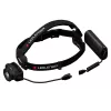 Headlamp Led Lenser H15R Core — galvas lenšu LED lukturis, 2500 lm, 21700 uzlādējams akumulators, IP67, 250 m staru kūlis, 4 jaudas līmeņi, alumīnijs, melns