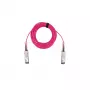 BlueOptics InfiniBand/optiskās šķiedras AOC kabelis QSFP56–QSFP56 7 m (rozā)