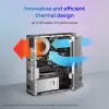ASUS ExpertCenter P500 SFF<br><b>Izcila vērtība un veiktspēja uzņēmumiem</b><br>ASUS ExpertCenter P500 SFF apvieno augstu veiktspēju, biznesa līmeņa drošību un komercklases pakalpojumu funkcijas kompaktā un stilīgā dizainā, nodrošinot budžeta apzinīgiem mazo un vidējo uzņēmumu lietotājiem elastīgu un organizētu darbvietu. Izstrādāts, lai izturētu skarbus apstākļus un atbilstu MIL-STD-810H ASV…