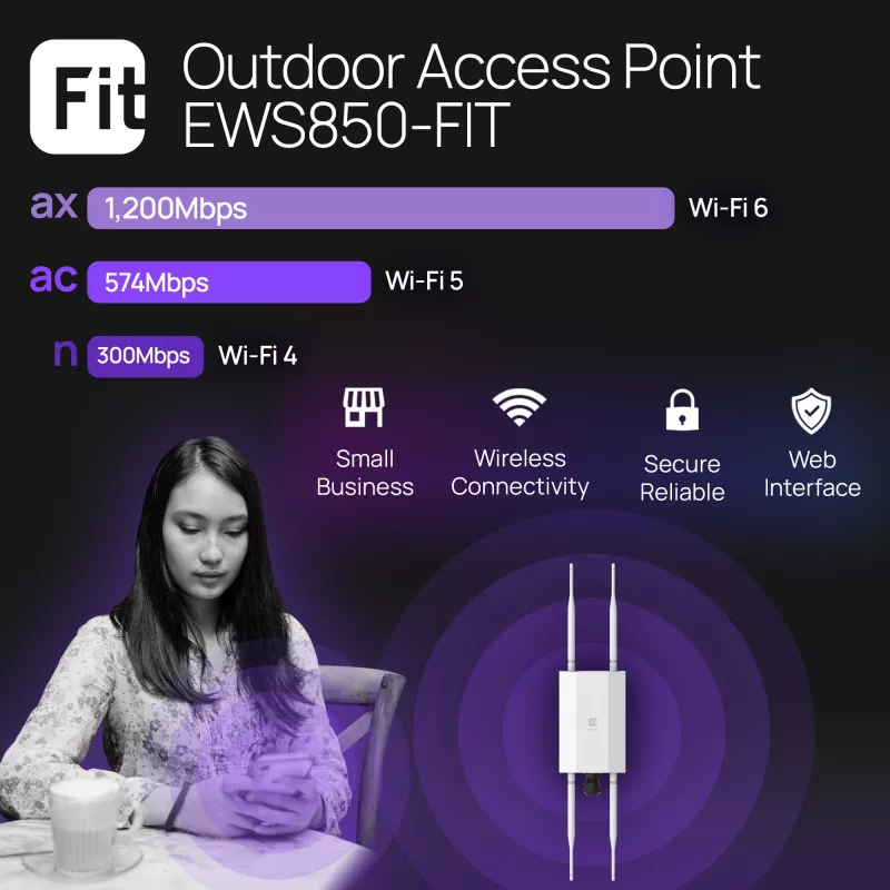 Bezvadu piekļuves punkts EnGenius Fit6 2×2 Outdoor — divu joslu 2,4/5 GHz, 1774 Mbps, PoE, 2,5 GbE LAN, 4 antenas, balts