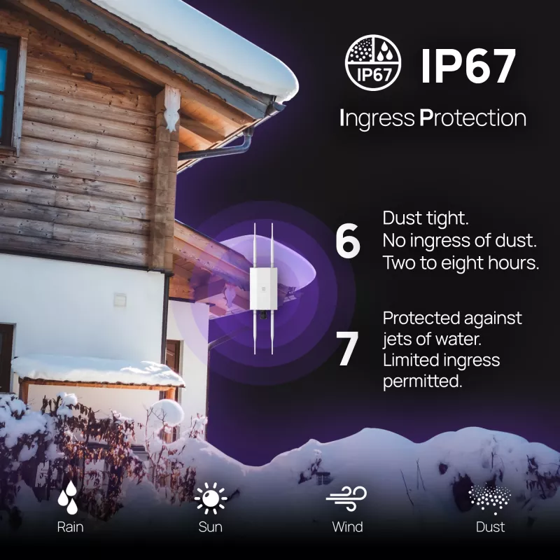Bezvadu piekļuves punkts EnGenius Fit6 2×2 Outdoor — divu joslu 2,4/5 GHz, 1774 Mbps, PoE, 2,5 GbE LAN, 4 antenas, balts