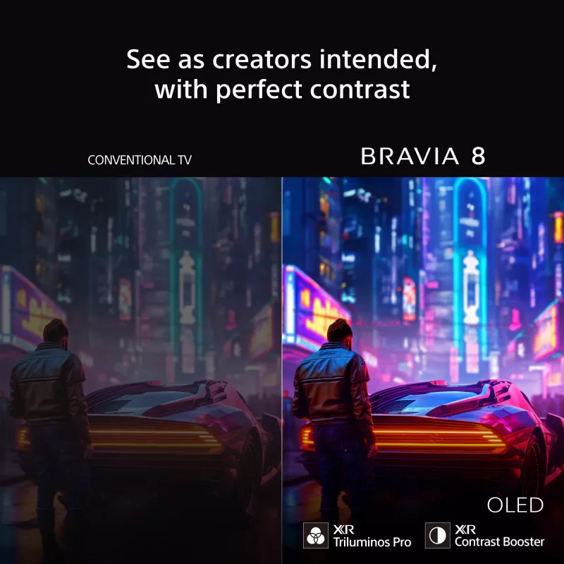 Sony BRAVIA 8 Series 65 collu OLED 4K HDR displejs ar Google TV, ietverot 3 gadu PrimeSupport